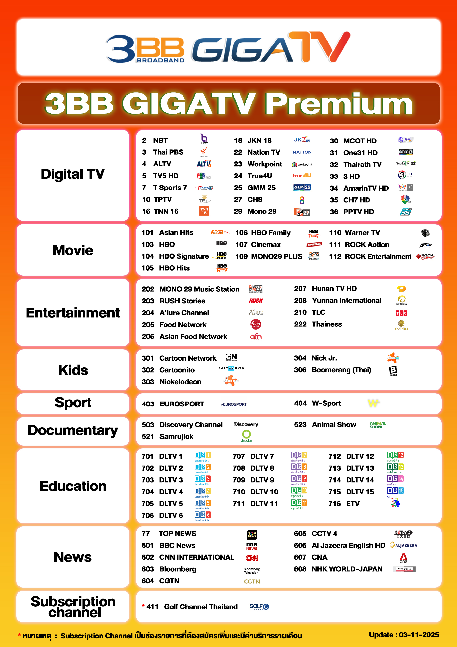 Channellist - 3BB GIGATV